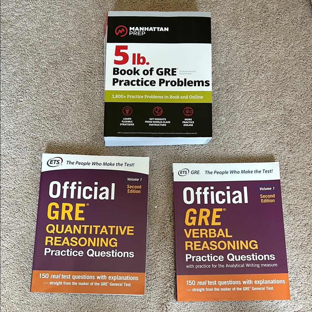 GRE Practice Problems & Official GRE Practice Questions Set